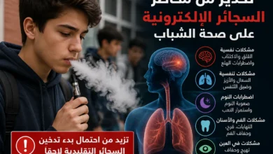 الكلية الملكية لطب الأطفال تحذر من أضرار السجائر الإلكترونية