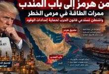 ارتفاع مخاطر الملاحة عبر هرمز وباب المندب يدفع واشنطن لتعزيز الأمن الطاقي